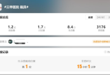 1547人被无证采血背后：检验人，正在被谁替代？