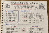 一文读懂：体外诊断试剂的医疗服务真实世界医保综合价值评价操作规范（附笔记） ...