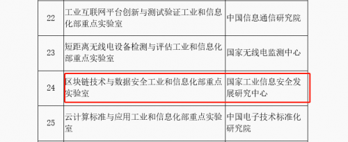 区块链实验室被认定为2018年工业和信息化部重点实验室