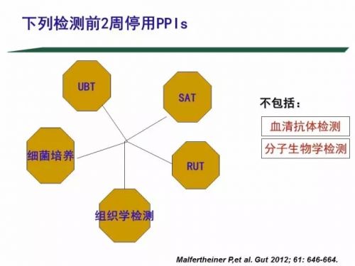 陈烨教授：幽门螺杆菌的检测方法评价（下）
