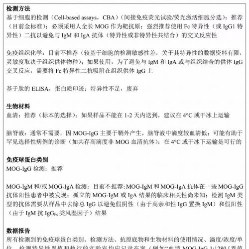 MOG脑脊髓炎的诊断和抗体检测，看看专家共识怎么说