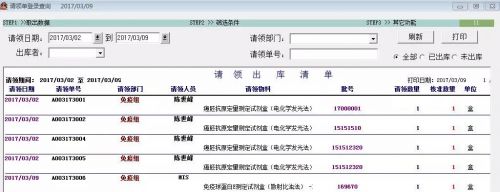 检验科试剂就应该这样管理（下篇）