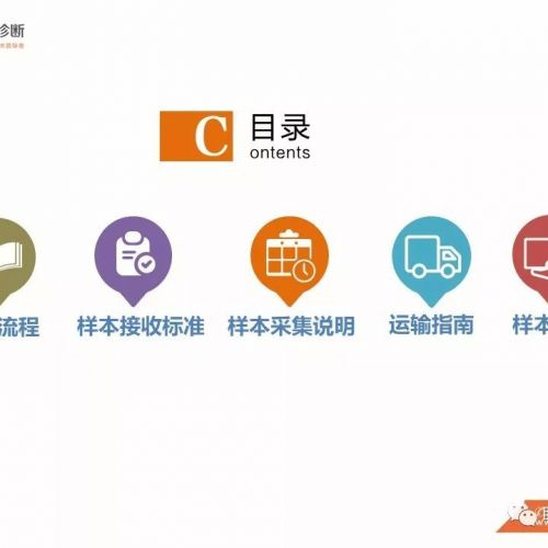 临床检测样本采集运输指南 | 收样标准