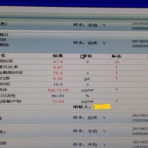 凝血检验结果与临床表现不符，竟然是因为缺乏维生素