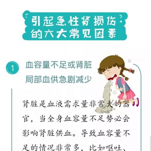 肌酐涨得快，别忽视这6大常见因素！