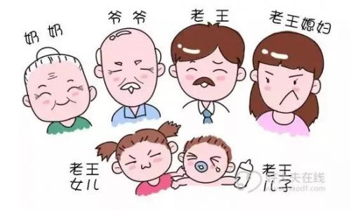 幽门螺杆菌：只需3步，我就能感染你一家人！