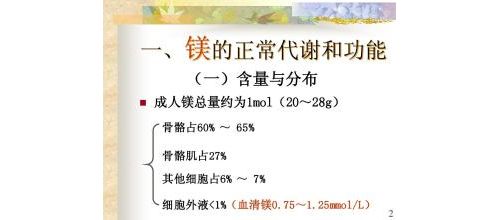 镁代谢及其临床意义