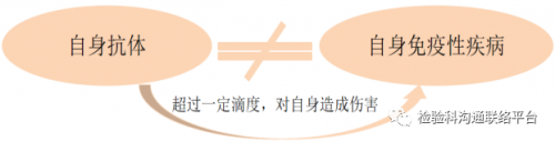 自身免疫疾病是什么？