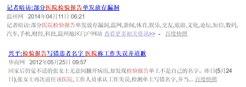 检验人，这点不注意可能会引来医疗纠纷