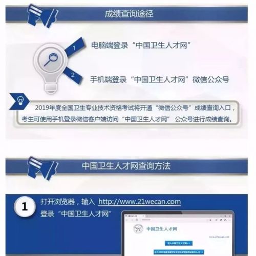 今天开始查成绩！2019年度全国卫生专业技术资格考试查分注意事项 ...