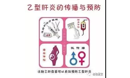 打了乙肝疫苗为还会感染乙肝？（内附乙肝五项详解）