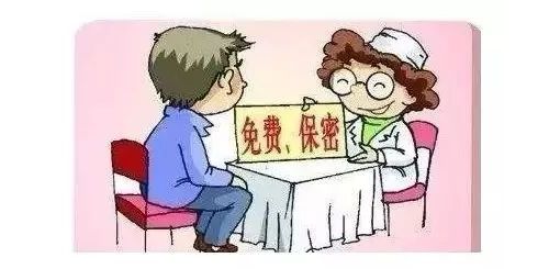 怀疑感染艾滋病，可以自己检测吗？什么时候检测，去哪里？ ...