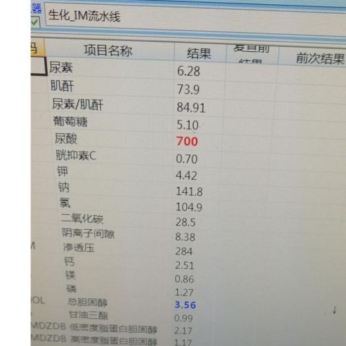 惨！这个生化指标，让我与美味绝缘！