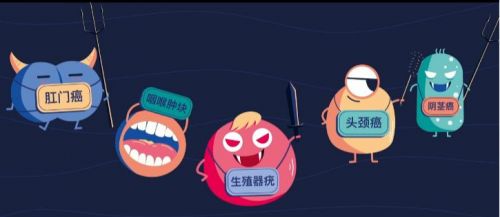 HPV阳不阳，谁说了算？