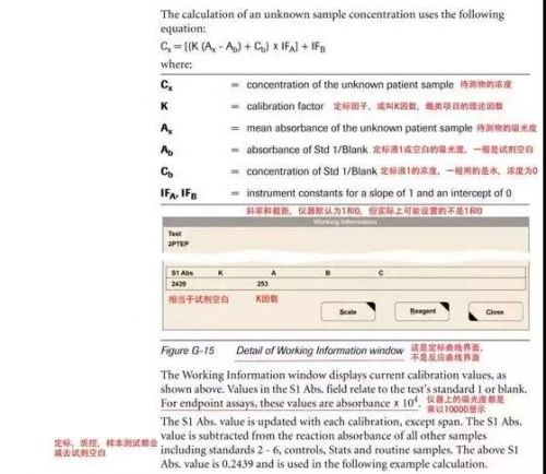 生化结果为何出现负值！9大原因，7个处理高招