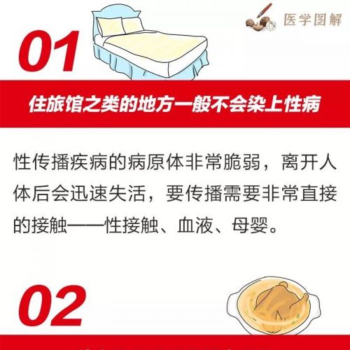 那些医生都懂的伪科学！