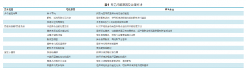 MALDI-TOF MS在临床微生物鉴定中的标准化操作专家共识