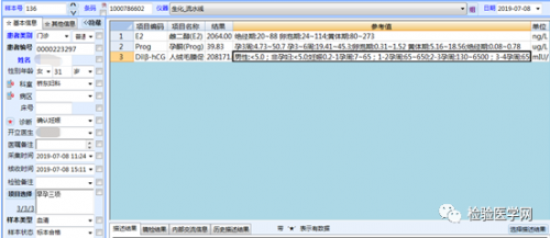 孕酮检验结果在疾病中应用