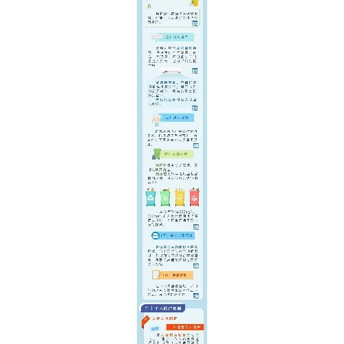 【一图读懂】公共场所新型冠状病毒感染的肺炎卫生防护指南 ...