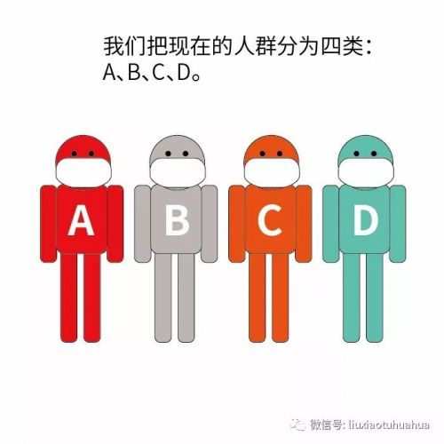 史上最强新冠病毒逻辑关系图，为何不让你随便外出？