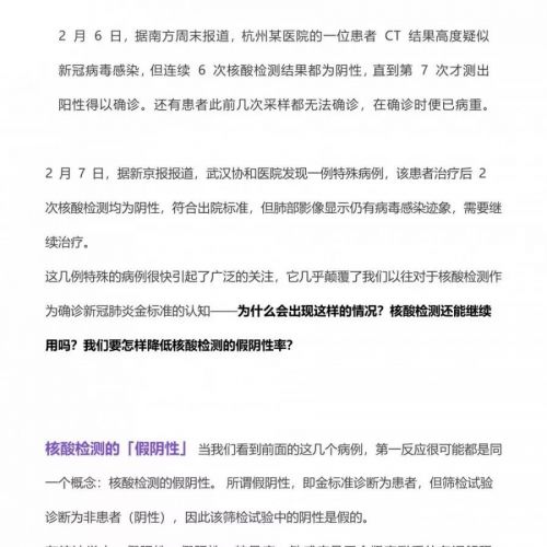 治疗后核酸转阴，肺部影像显示仍有感染：新冠肺炎假阴性诊断之难！ ...