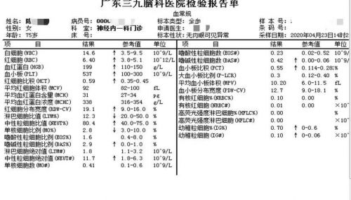 血红蛋白异常增多，考虑真性红细胞增多症？