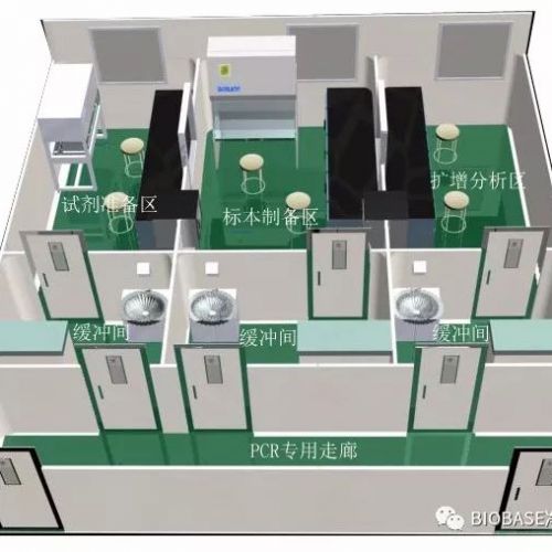 标准的PCR实验室建设方案