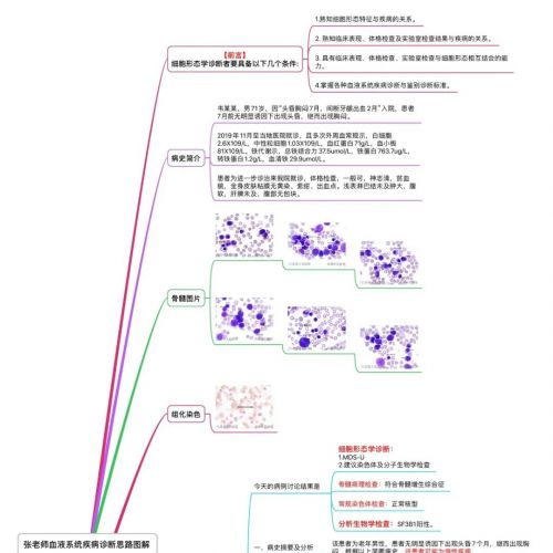 血液系统疾病诊断思路图解病例之MDS-U