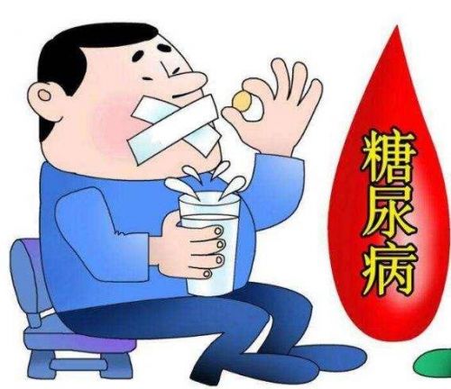 超全！糖尿病必做的检查清单