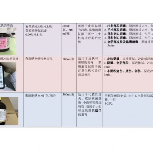 更新！检验科感染防控的流程大全！值得收藏