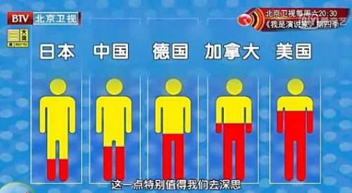 三甲医院各科医生联合忠告！请扩散，现在知道还不晚！