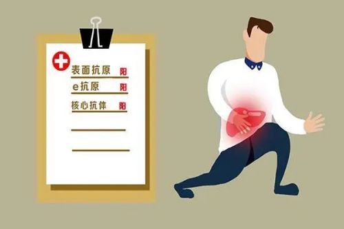 检查报告上，乙肝表面抗原阴性预示什么？为什么做乙肝五项检测？ ...