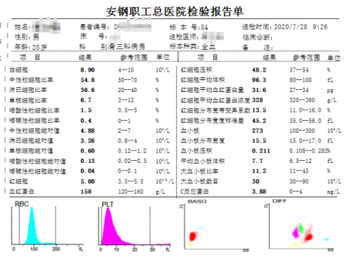 刨根问底，炎性反应中血常规的那些事