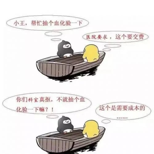 尴尬！“人情化验”——这个检验科无法回避的问题！