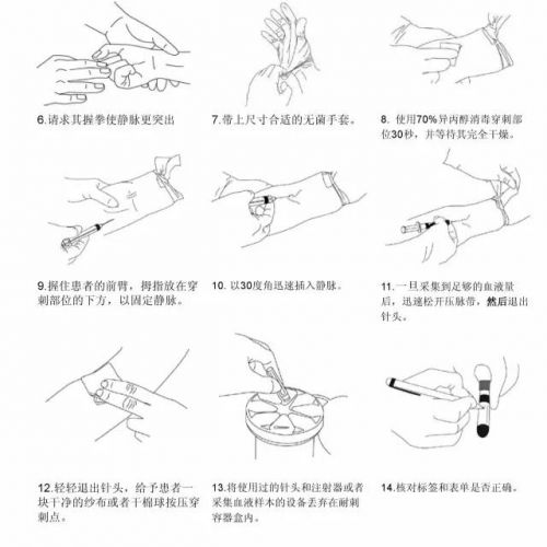 静脉采血的最佳操作！真空采血管，你真的会用吗？