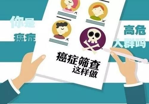 大肠癌、肺癌、乳腺癌、肝癌、胃癌、甲状腺癌等20种恶性肿瘤筛查与预防指南 ...