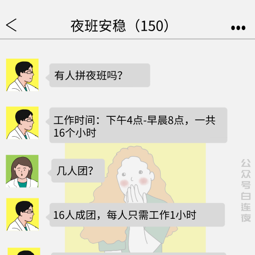 检验同行们，拼夜班不？拼论文不？拼ICU不……