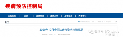 仅10月法定传染病超57万例，手足口占据榜首，占三成！