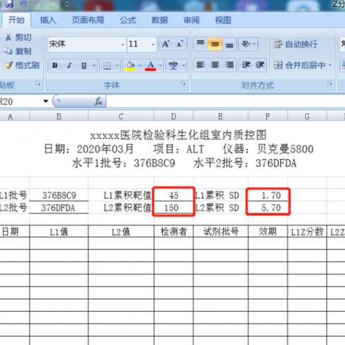 手把手教你做Z分数室内质控图(附完整视频)
