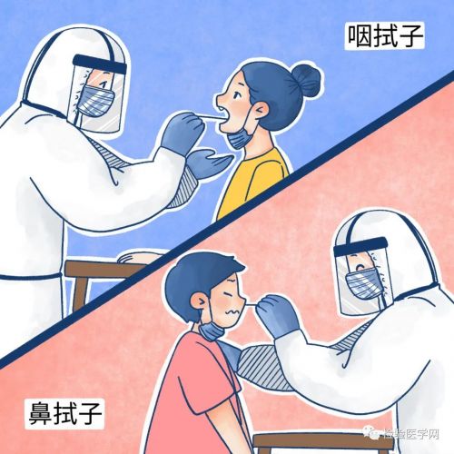 新冠病毒抗原检测将会迎来怎样的前景与挑战？
