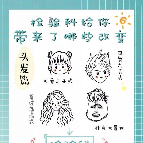 检验科，给你带来了哪些改变?