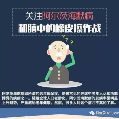 新标志物：血浆P-tau217或许成为诊断阿尔茨海默病（AD）新型标志物 ...