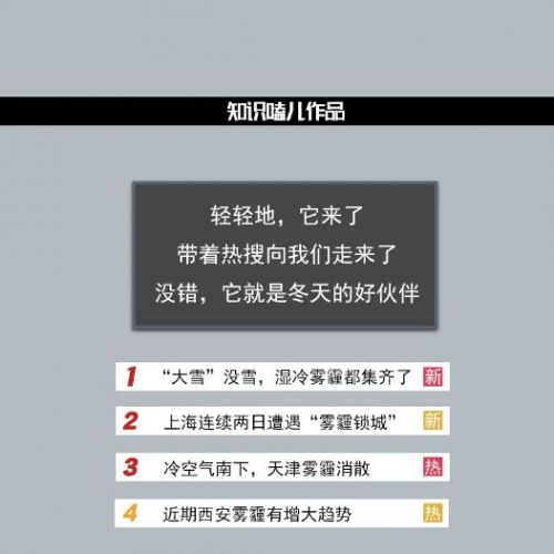 雾 霾 进 入 人 体 全 过 程