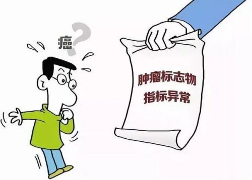 体检发现肿瘤标志物CA199升高...