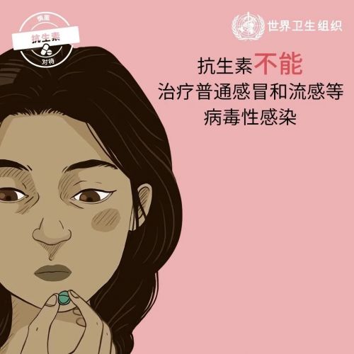 消炎是门大学问