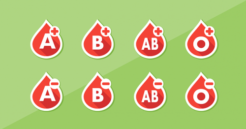 比熊猫血更罕见血型！“B”or“AB”型惊出一身冷汗