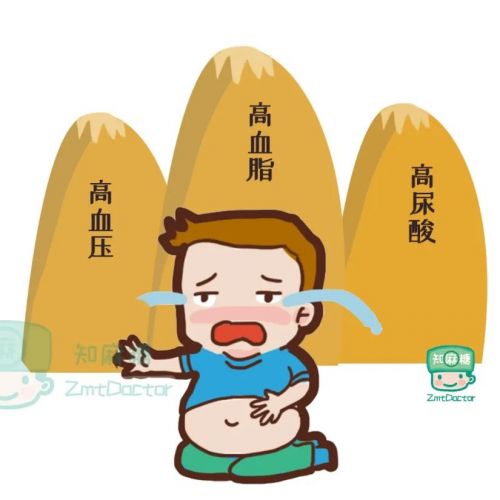 尿酸高就是痛风吗？超详细高尿酸人群生活指导