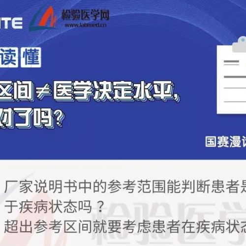 99%的检验人都容易犯的错：参考区间不等于医学决定水平