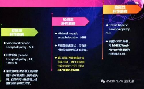 肝硬化肝性脑病诊疗指南解读