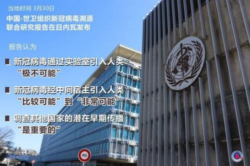 重磅！新冠溯源报告终于发布！